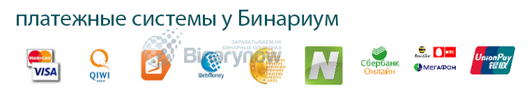 Системы платежей у Бинариум